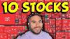 10 Stocks To Buy Now Top Stocks February 2023