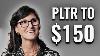 Pltr Stock Cathie Wood Just Dropped A Massive Bombshell About Pltr S Future Pltr Stock Prediction
